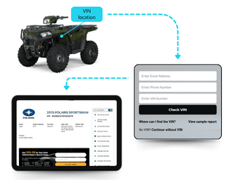 How to Get an ATV VIN Report