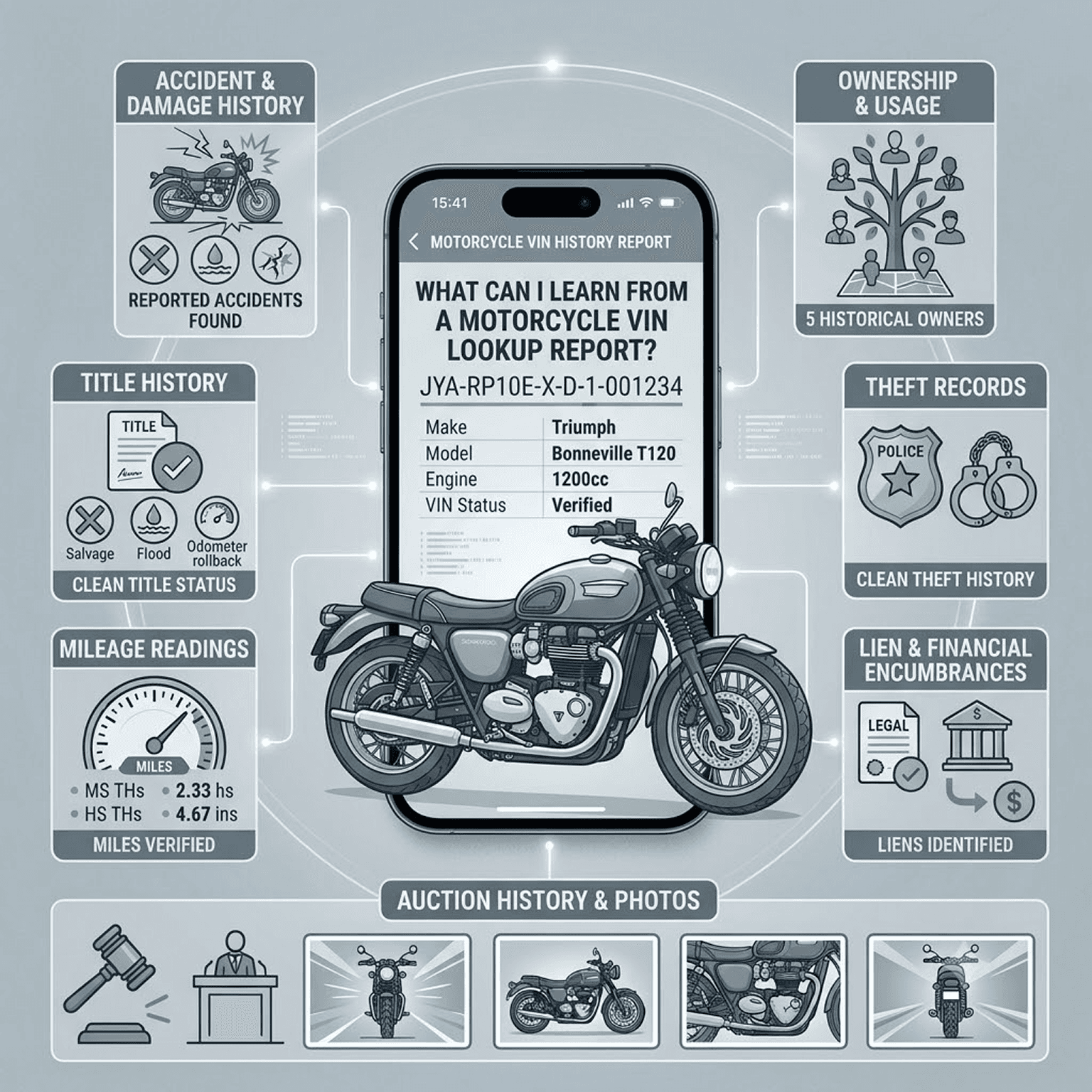 What you can learn from a motorcycle VIN lookup report